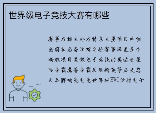 世界级电子竞技大赛有哪些